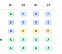 Options one